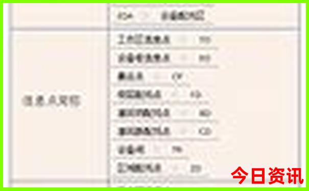深圳夏天适合去玩的地方